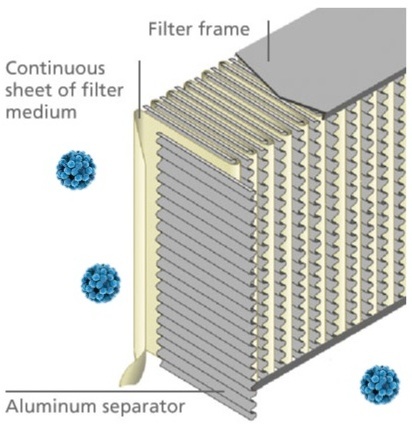 UVM_HEPA_diagram.jpg