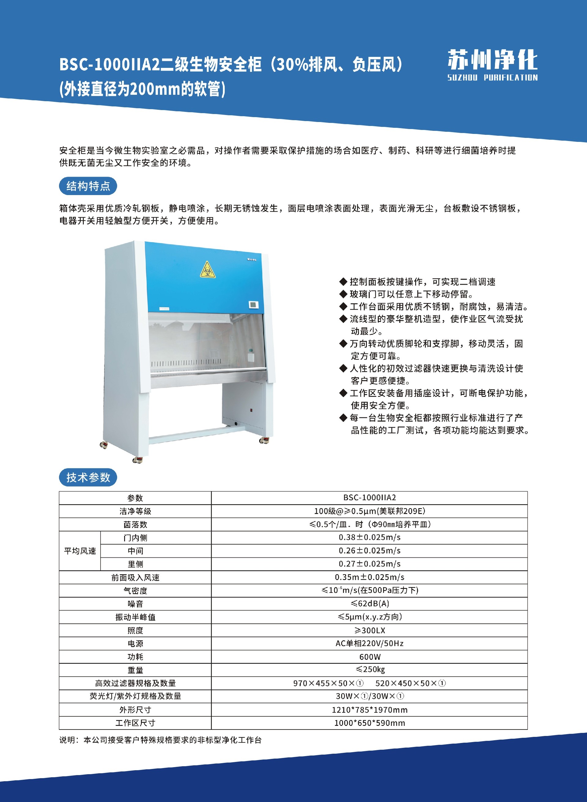BSC-1000IIA2 官方产品资料