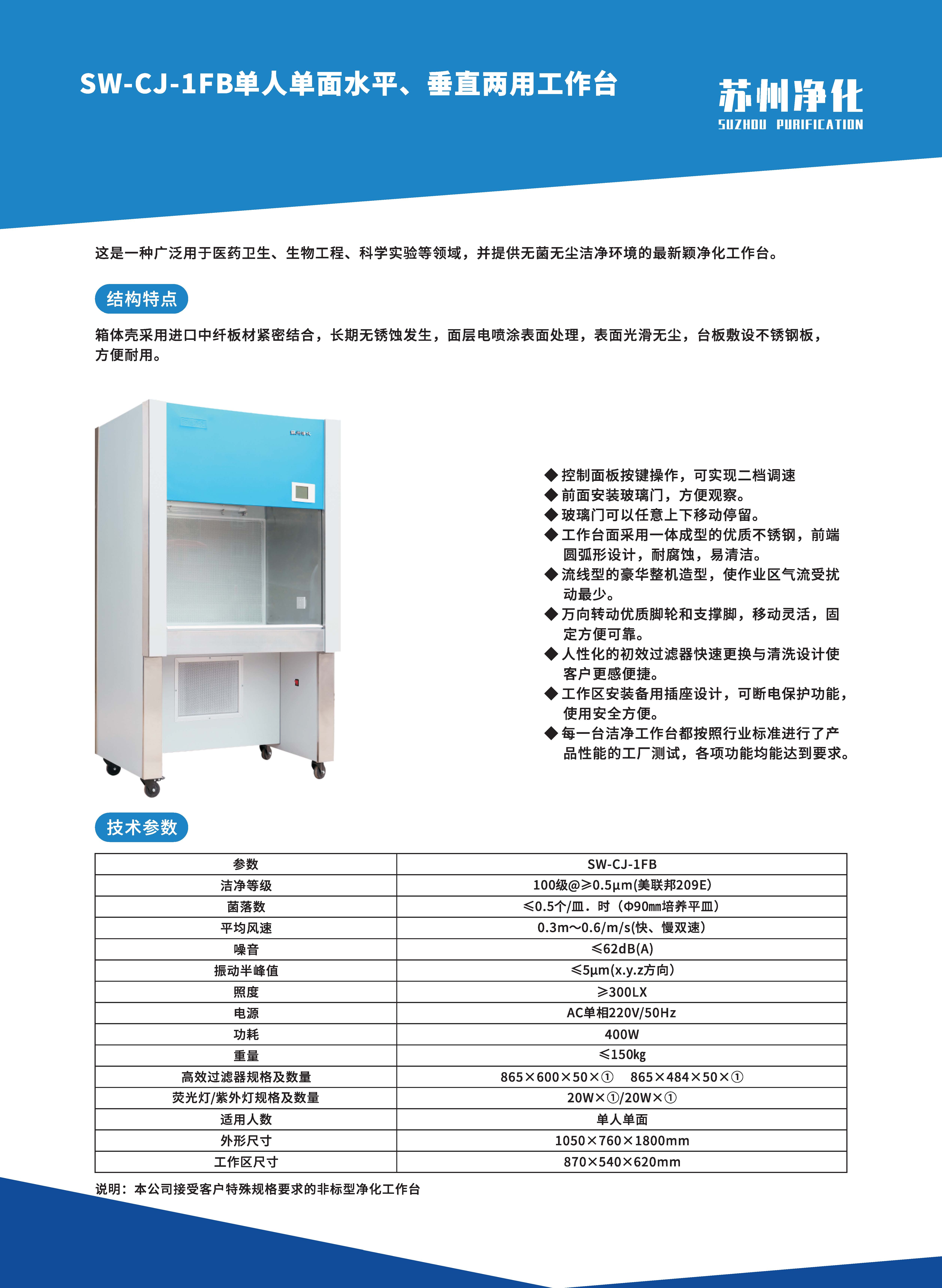 SW-CJ-1FB 官方产品资料