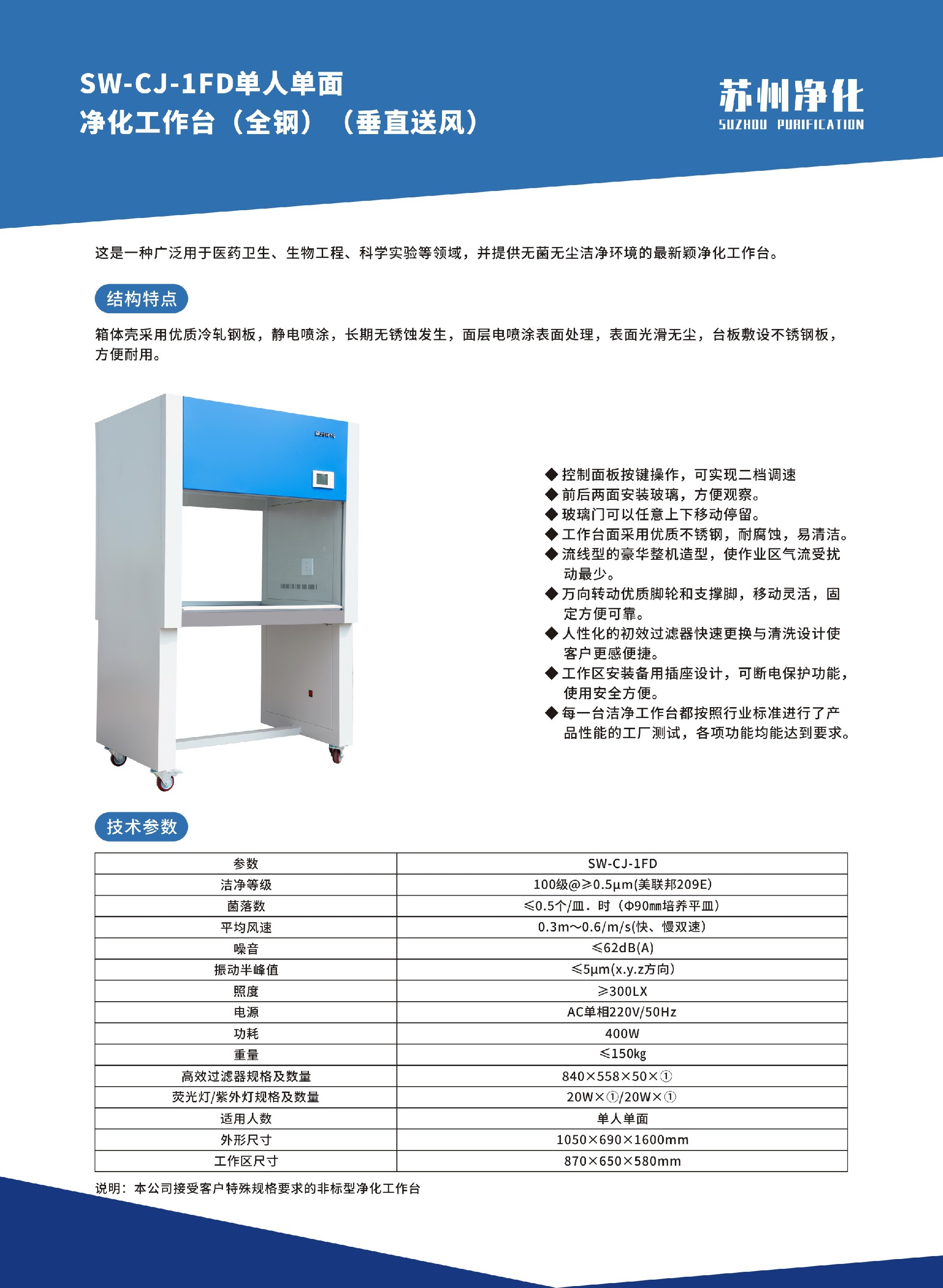 SW-CJ-1FD（全钢） 官方产品资料