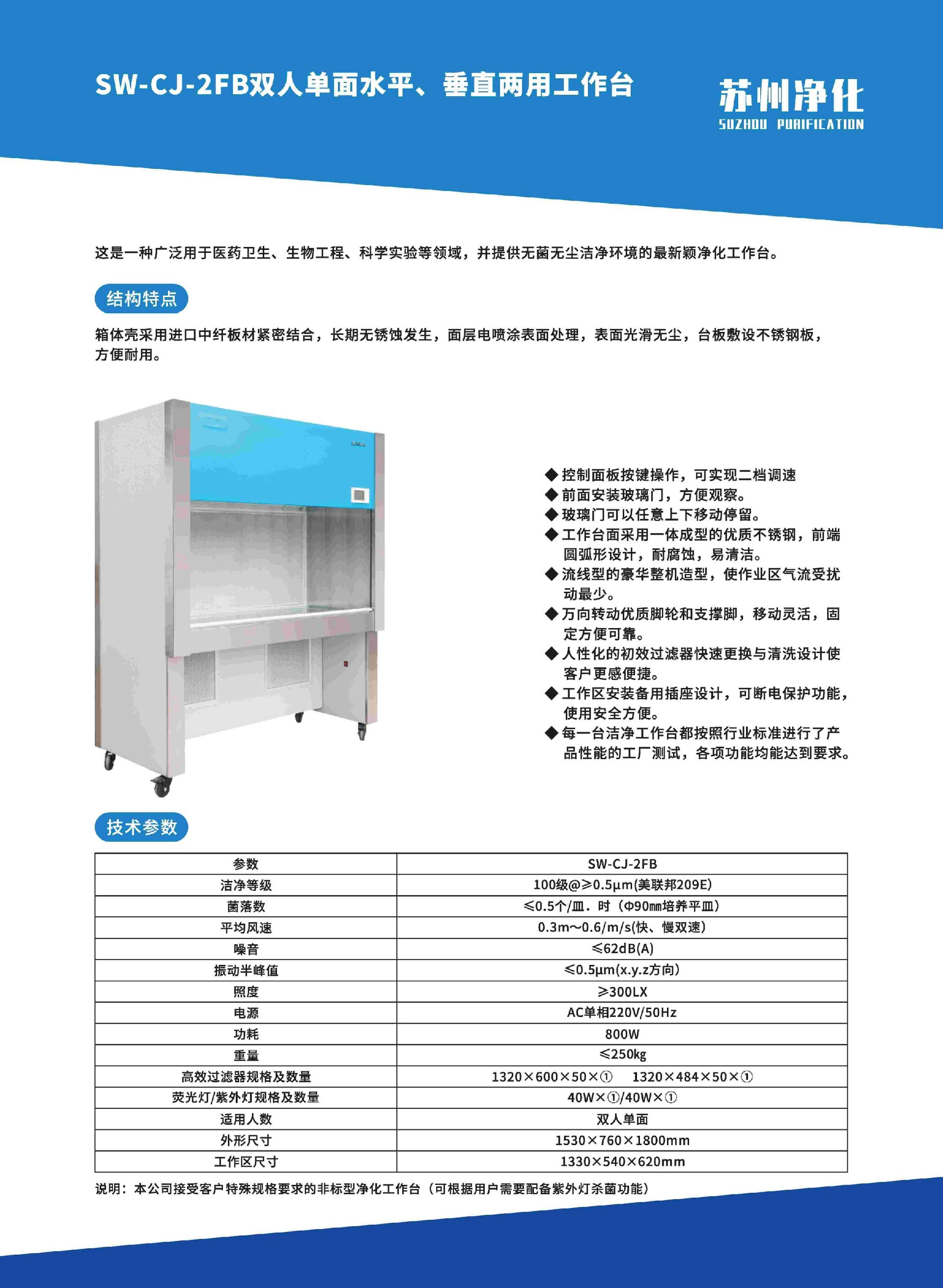 SW-CJ-2FB 官方产品资料