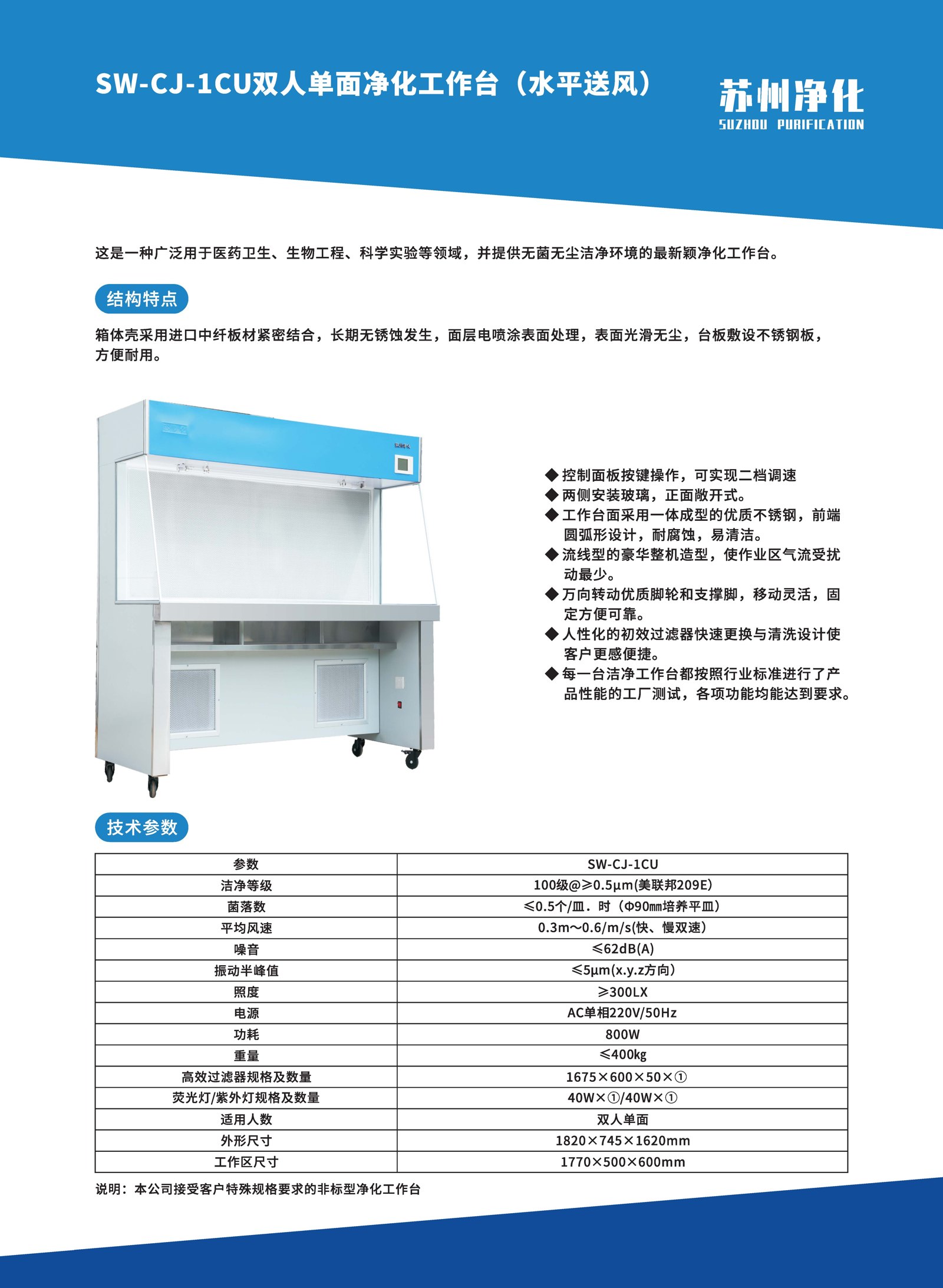 SW-CJ-1CU产品结构和技术参数